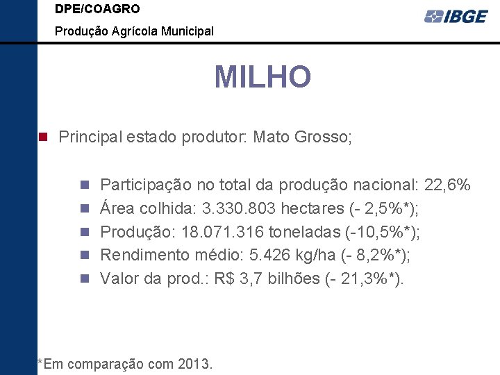 DPE/COAGRO Produção Agrícola Municipal MILHO Principal estado produtor: Mato Grosso; Participação no total da