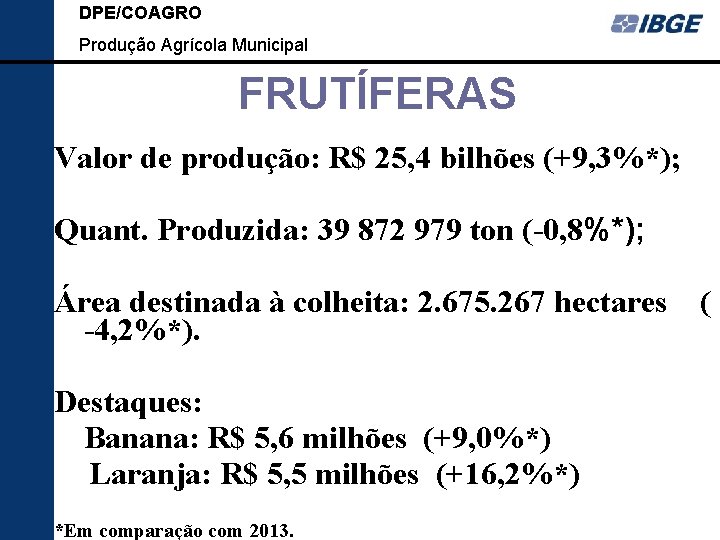 DPE/COAGRO Produção Agrícola Municipal FRUTÍFERAS Valor de produção: R$ 25, 4 bilhões (+9, 3%*);