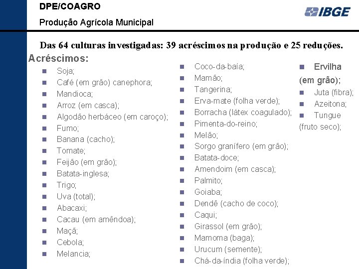 DPE/COAGRO Produção Agrícola Municipal Das 64 culturas investigadas: 39 acréscimos na produção e 25