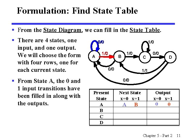 Formulation: Find State Table § From the State Diagram, we can fill in the Formulation: Find State Table § From the State Diagram, we can fill in the