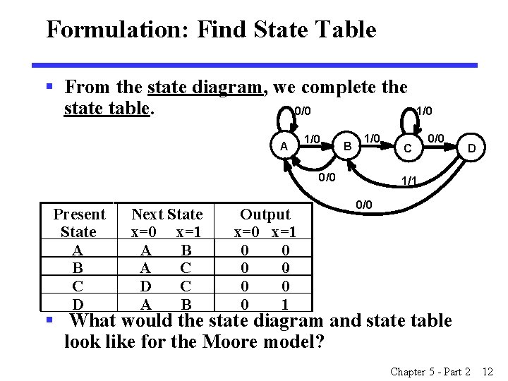 Formulation: Find State Table § From the state diagram, we complete the state table. Formulation: Find State Table § From the state diagram, we complete the state table.