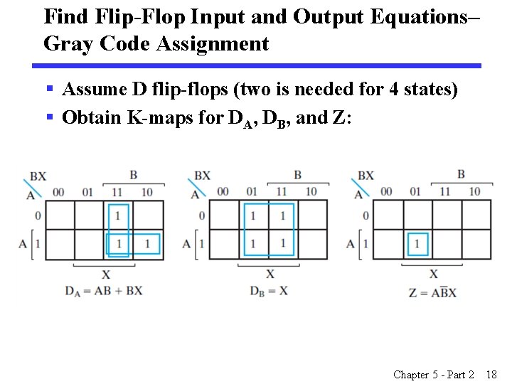 Find Flip-Flop Input and Output Equations– Gray Code Assignment § Assume D flip-flops (two Find Flip-Flop Input and Output Equations– Gray Code Assignment § Assume D flip-flops (two