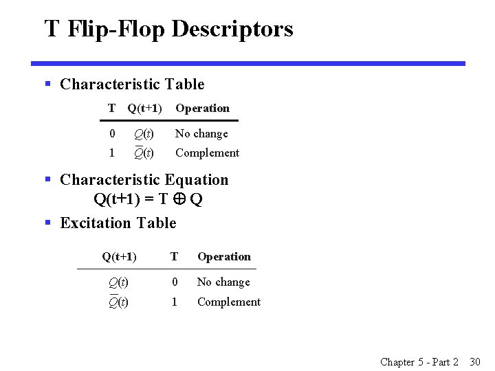 T Flip-Flop Descriptors § Characteristic Table T Q(t +1) Operation 0 Q(t) No change T Flip-Flop Descriptors § Characteristic Table T Q(t +1) Operation 0 Q(t) No change