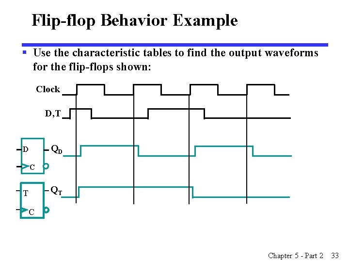 Flip-flop Behavior Example § Use the characteristic tables to find the output waveforms for Flip-flop Behavior Example § Use the characteristic tables to find the output waveforms for
