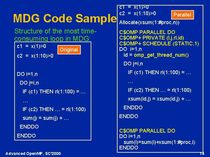 MDG Code Sample Structure of the most timeconsuming loop in MDG: c 1 =