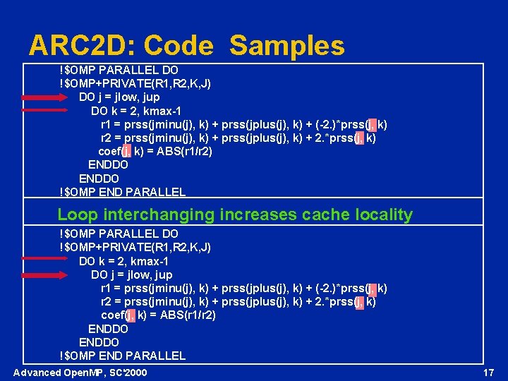 ARC 2 D: Code Samples !$OMP PARALLEL DO !$OMP+PRIVATE(R 1, R 2, K, J)