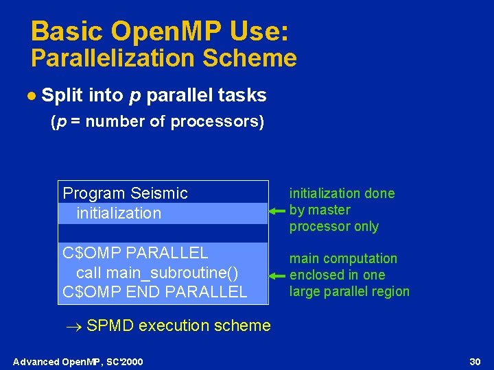 Basic Open. MP Use: Parallelization Scheme l Split into p parallel tasks (p =