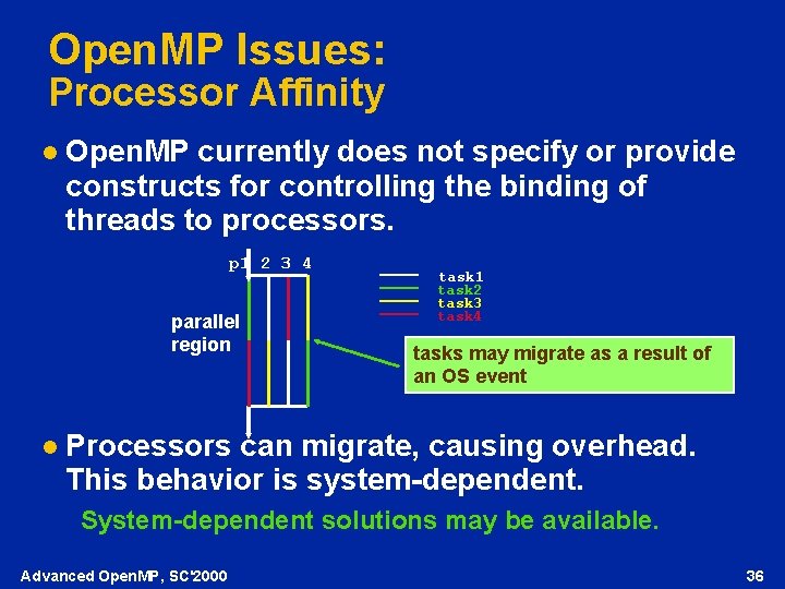 Open. MP Issues: Processor Affinity l Open. MP currently does not specify or provide