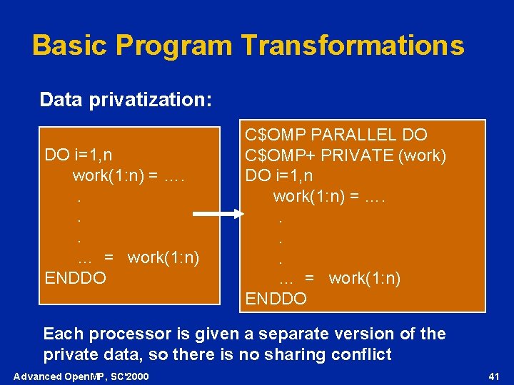 Basic Program Transformations Data privatization: DO i=1, n work(1: n) = …. . …