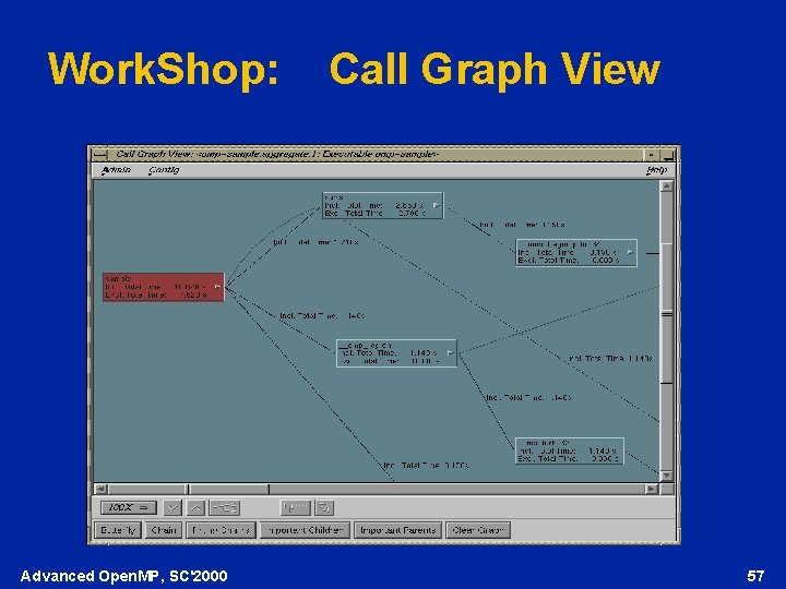 Work. Shop: Advanced Open. MP, SC'2000 Call Graph View 57 