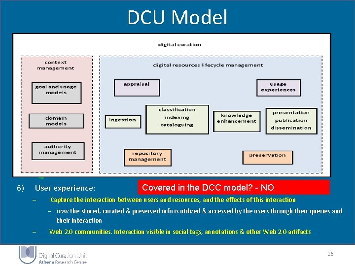 DCU Model 6) User experience: – Covered in the DCC model? - NO Capture DCU Model 6) User experience: – Covered in the DCC model? - NO Capture