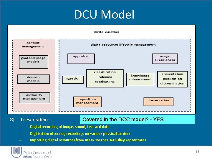 DCU Model 8) Preservation: Covered in the DCC model? - YES – Digital recording DCU Model 8) Preservation: Covered in the DCC model? - YES – Digital recording