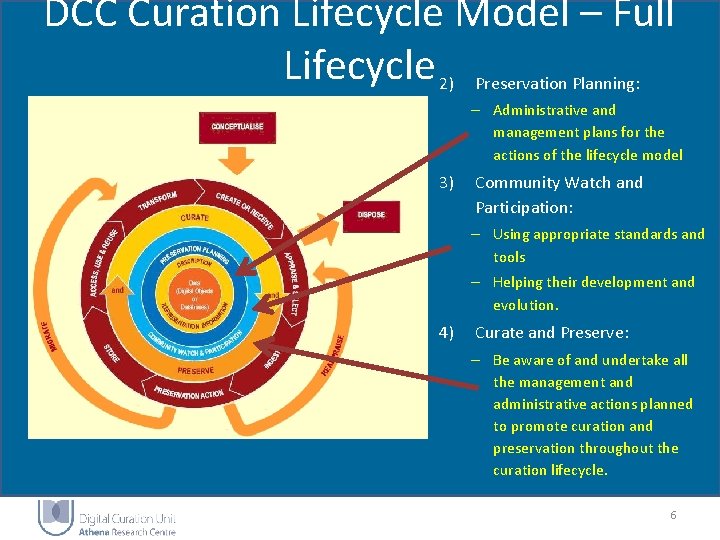 DCC Curation Lifecycle Model – Full Lifecycle 2) Preservation Planning: – Administrative and management DCC Curation Lifecycle Model – Full Lifecycle 2) Preservation Planning: – Administrative and management