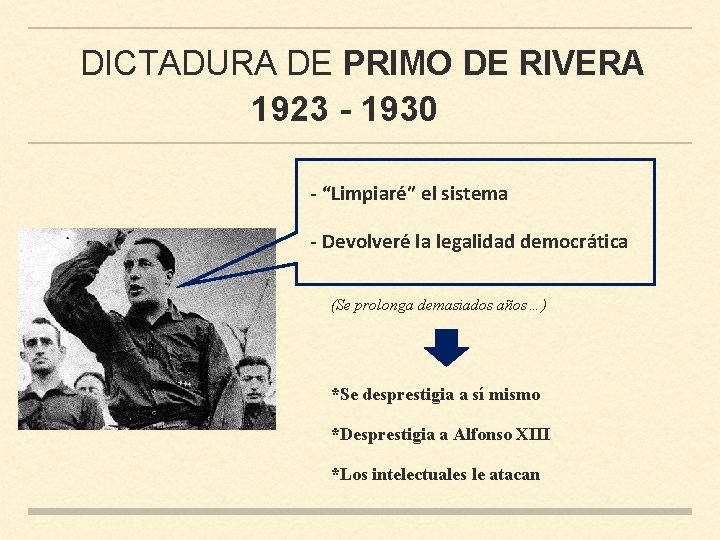 DICTADURA DE PRIMO DE RIVERA 1923 - 1930 - “Limpiaré” el sistema - Devolveré