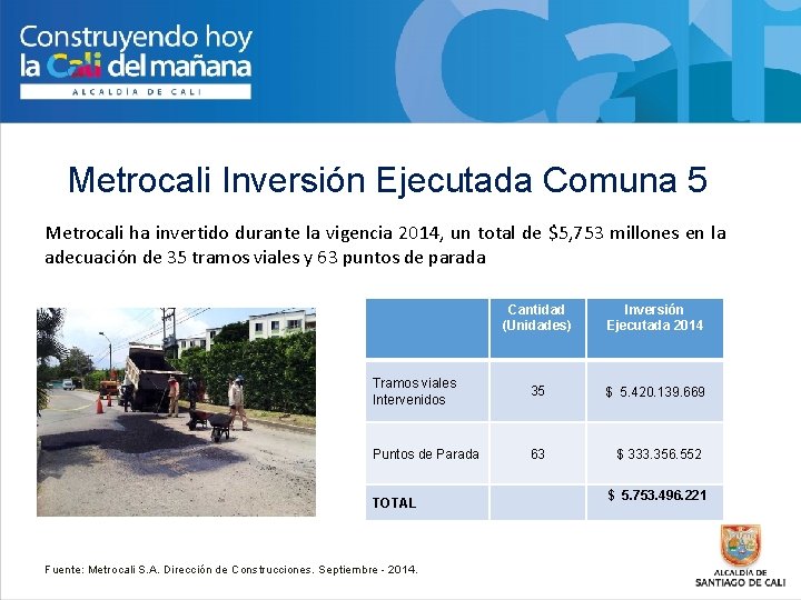 Metrocali Inversión Ejecutada Comuna 5 Metrocali ha invertido durante la vigencia 2014, un total