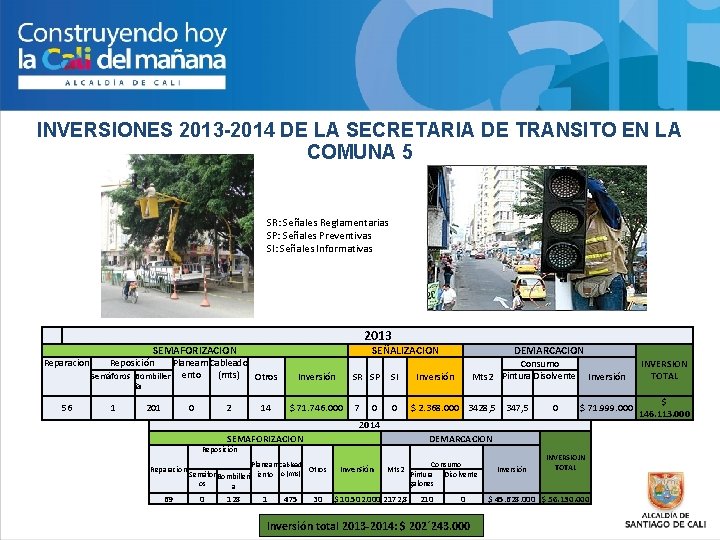 INVERSIONES 2013 -2014 DE LA SECRETARIA DE TRANSITO EN LA COMUNA 5 SR: Señales