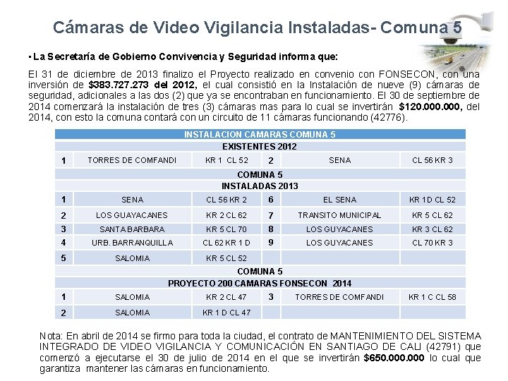 Cámaras de Video Vigilancia Instaladas- Comuna 5 • La Secretaría de Gobierno Convivencia y