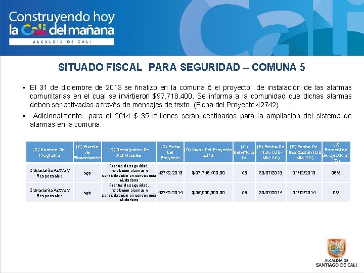 SITUADO FISCAL PARA SEGURIDAD – COMUNA 5 • El 31 de diciembre de 2013