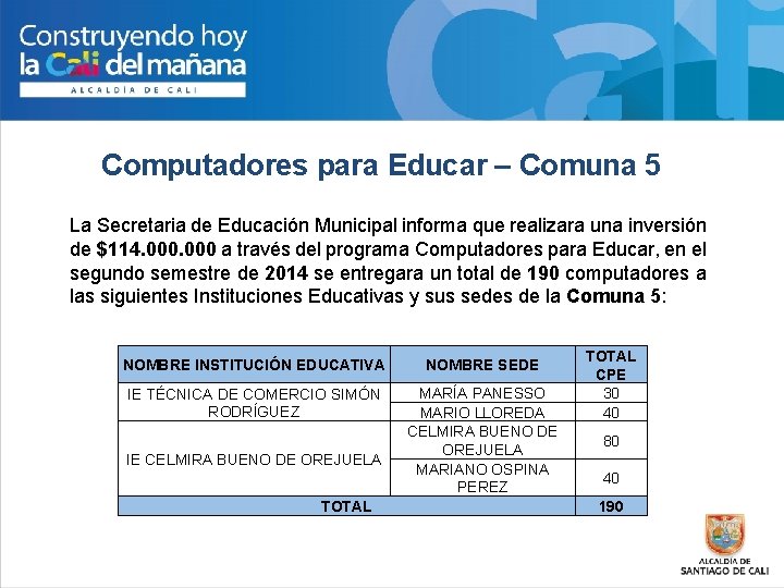 Computadores para Educar – Comuna 5 La Secretaria de Educación Municipal informa que realizara