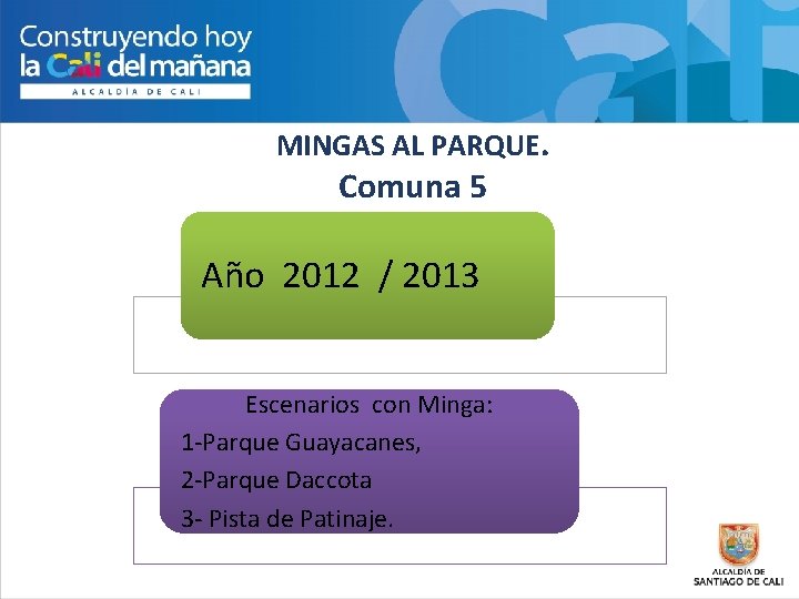 MINGAS AL PARQUE. Comuna 5 Año 2012 / 2013 Escenarios con Minga: 1 -Parque
