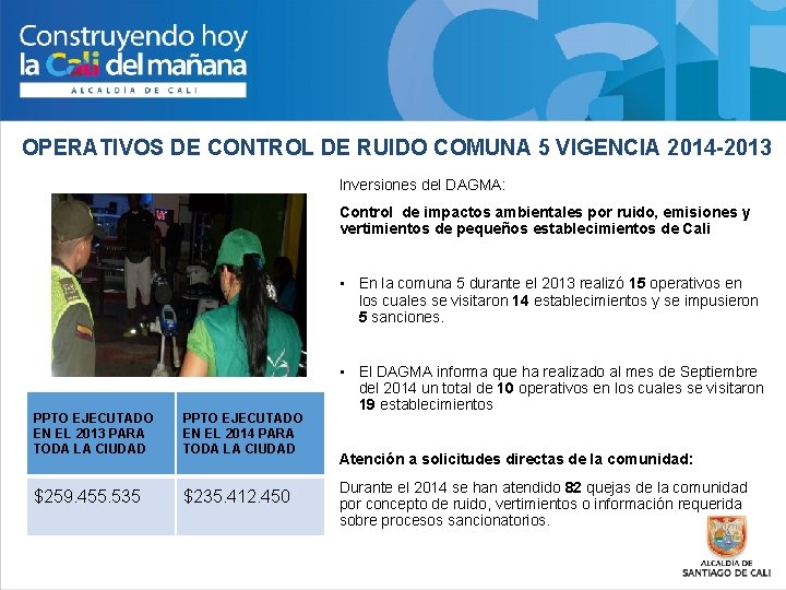 OPERATIVOS DE CONTROL DE RUIDO COMUNA 5 VIGENCIA 2014 -2013 Inversiones del DAGMA: Control