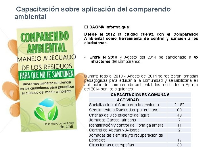 Capacitación sobre aplicación del comparendo ambiental El DAGMA informa que: Desde el 2012 la