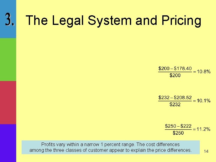 The Legal System and Pricing Profits vary within a narrow 1 percent range. The