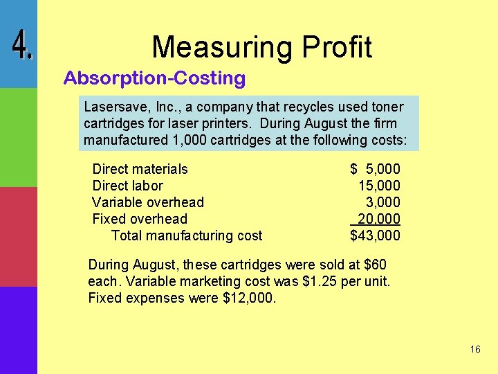 Measuring Profit Absorption-Costing Lasersave, Inc. , a company that recycles used toner cartridges for