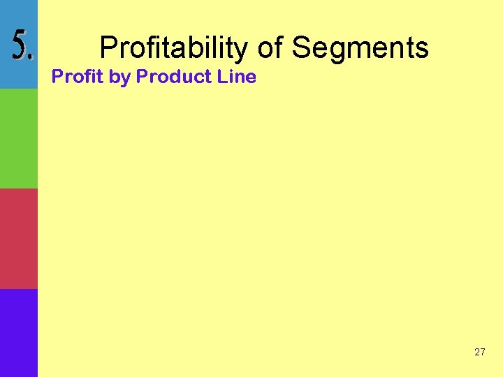 Profitability of Segments Profit by Product Line 27 