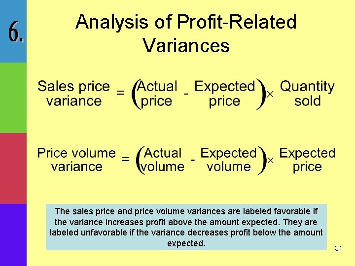 Analysis of Profit-Related Variances The sales price and price volume variances are labeled favorable