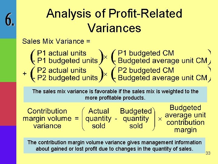 Analysis of Profit-Related Variances Sales Mix Variance = The sales mix variance is favorable