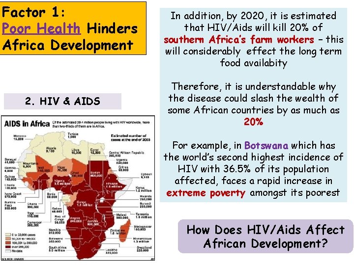 Factor 1: Poor Health Hinders Africa Development 2. HIV & AIDS In addition, by