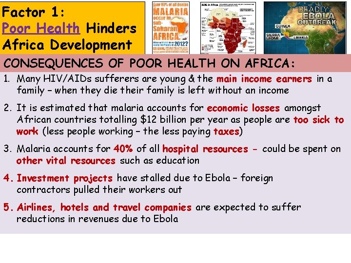 Factor 1: Poor Health Hinders Africa Development CONSEQUENCES OF POOR HEALTH ON AFRICA: 1.