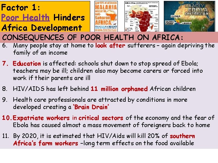 Factor 1: Poor Health Hinders Africa Development CONSEQUENCES OF POOR HEALTH ON AFRICA: 6.