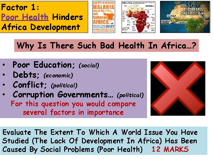 Factor 1: Poor Health Hinders Africa Development Why Is There Such Bad Health In
