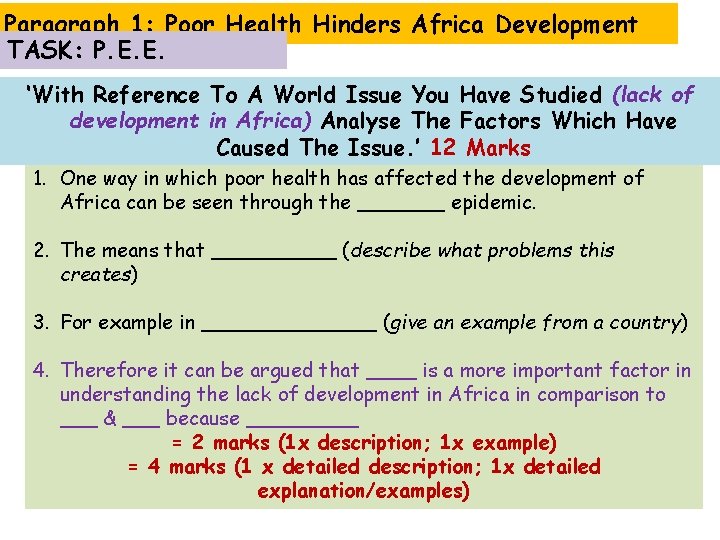 Paragraph 1: Poor Health Hinders Africa Development TASK: P. E. E. ‘With Reference To