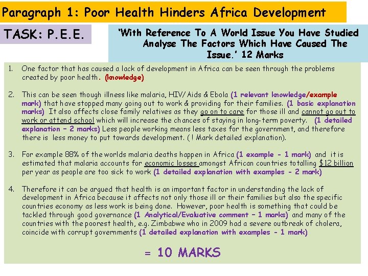 Paragraph 1: Poor Health Hinders Africa Development TASK: P. E. E. ‘With Reference To