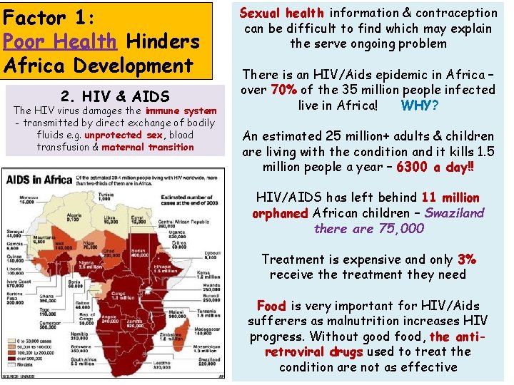 Factor 1: Poor Health Hinders Africa Development 2. HIV & AIDS The HIV virus