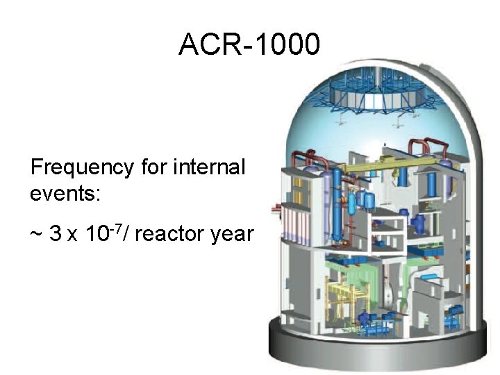 ACR-1000 Frequency for internal events: ~ 3 x 10 -7/ reactor year 