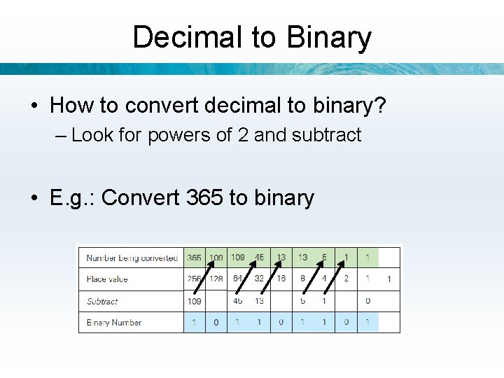 Decimal to Binary • How to convert decimal to binary? – Look for powers