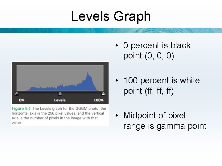Levels Graph • 0 percent is black point (0, 0, 0) • 100 percent