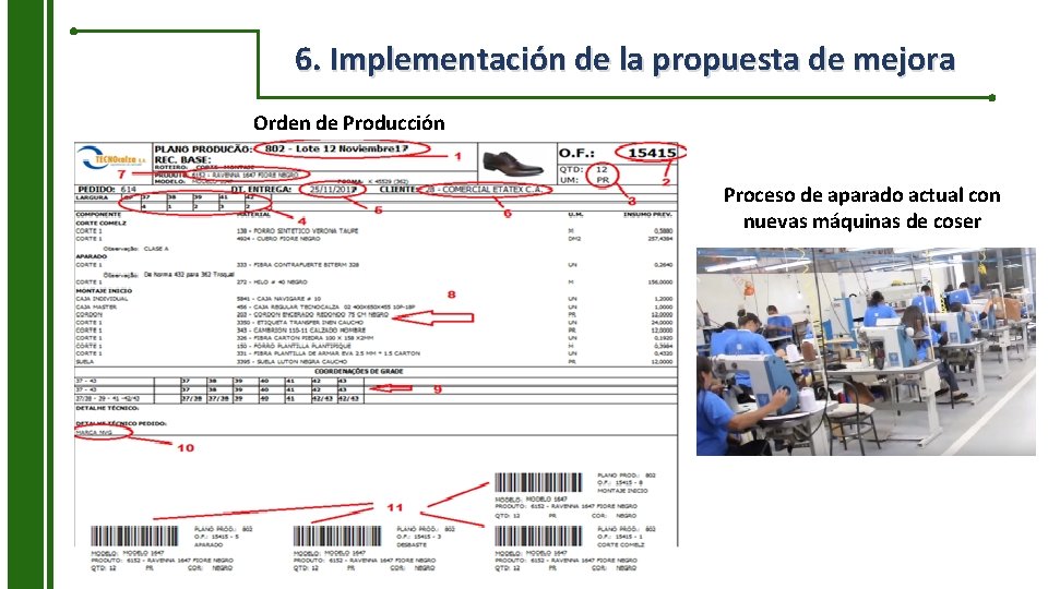 6. Implementación de la propuesta de mejora Orden de Producción Proceso de aparado actual