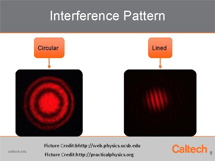 Interference Pattern Circular Lined Picture Credit: bhttp: //web. physics. ucsb. edu Picture Credit: http:
