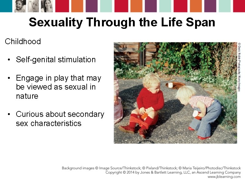 Sexuality Through the Life Span Childhood • Self-genital stimulation • Engage in play that