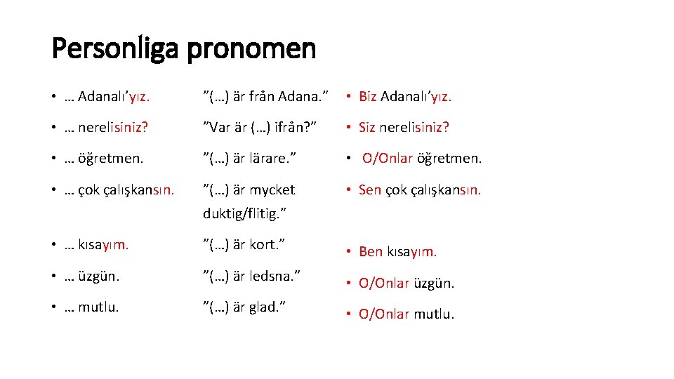 Personliga pronomen • … Adanalı’yız. ”(…) är från Adana. ” • Biz Adanalı’yız. •