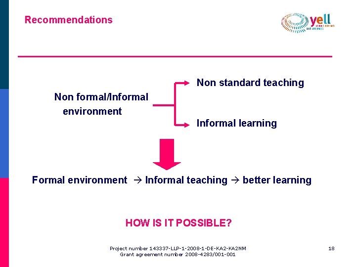 Recommendations Non standard teaching Non formal/Informal environment Informal learning Formal environment Informal teaching better