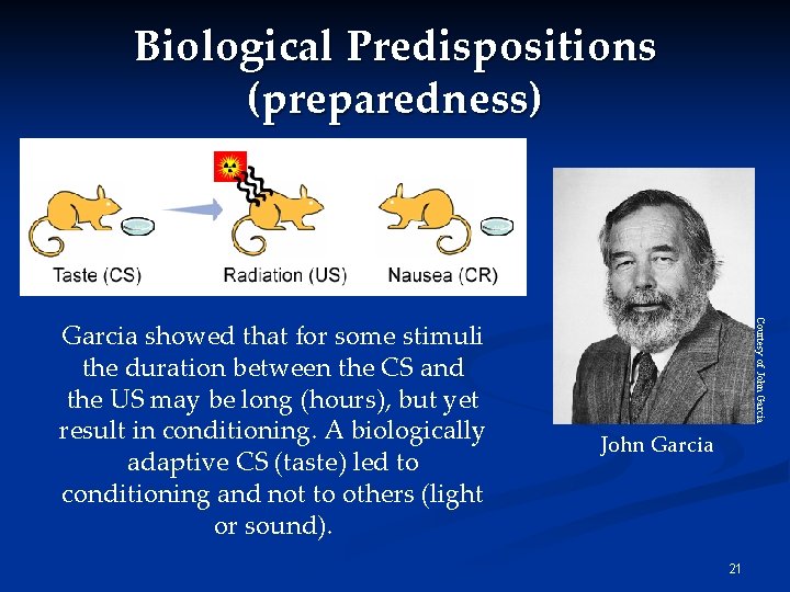 Biological Predispositions (preparedness) Courtesy of John Garcia showed that for some stimuli the duration