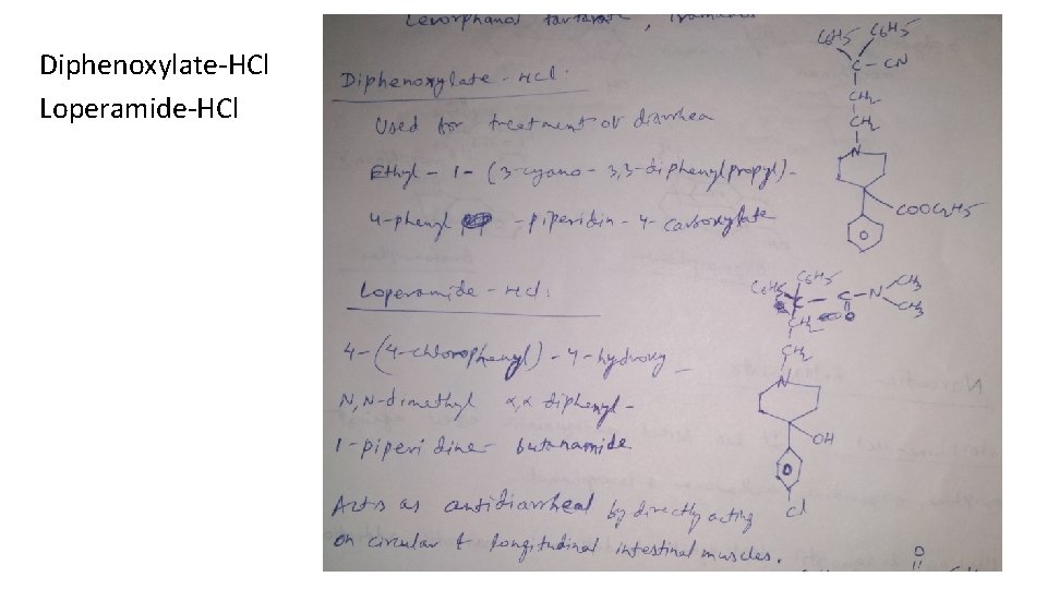 Diphenoxylate-HCl Loperamide-HCl 