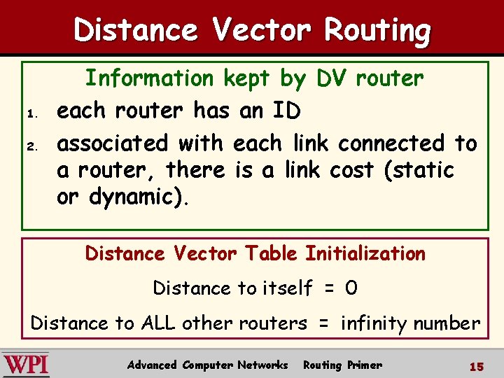 Distance Vector Routing 1. 2. Information kept by DV router each router has an