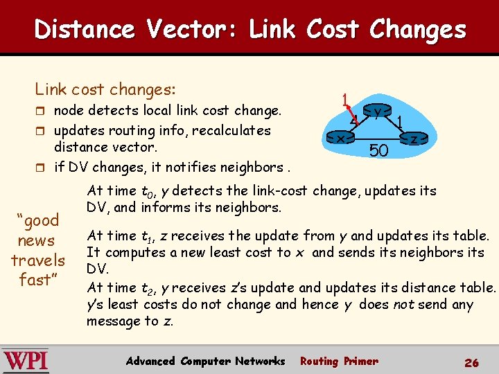 Distance Vector: Link Cost Changes Link cost changes: r node detects local link cost